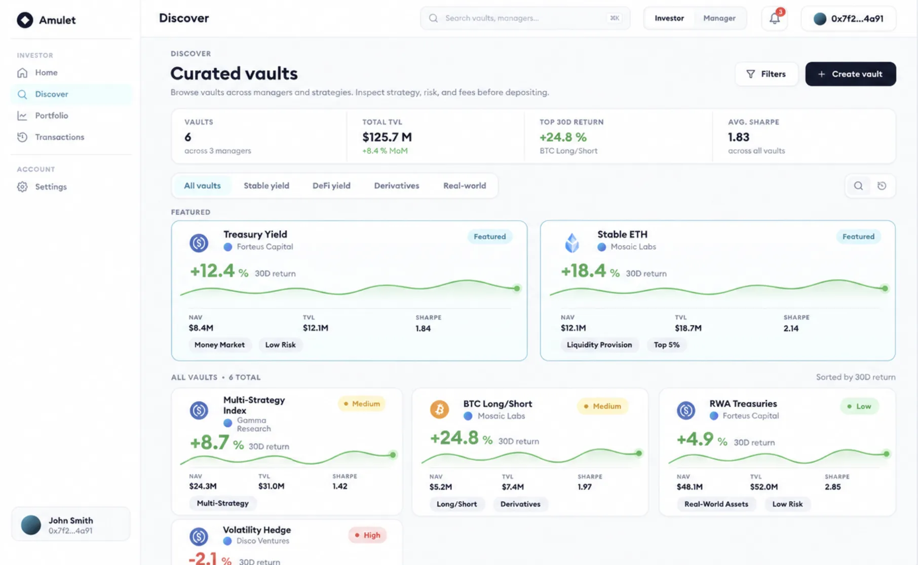 The Amulet investor marketplace