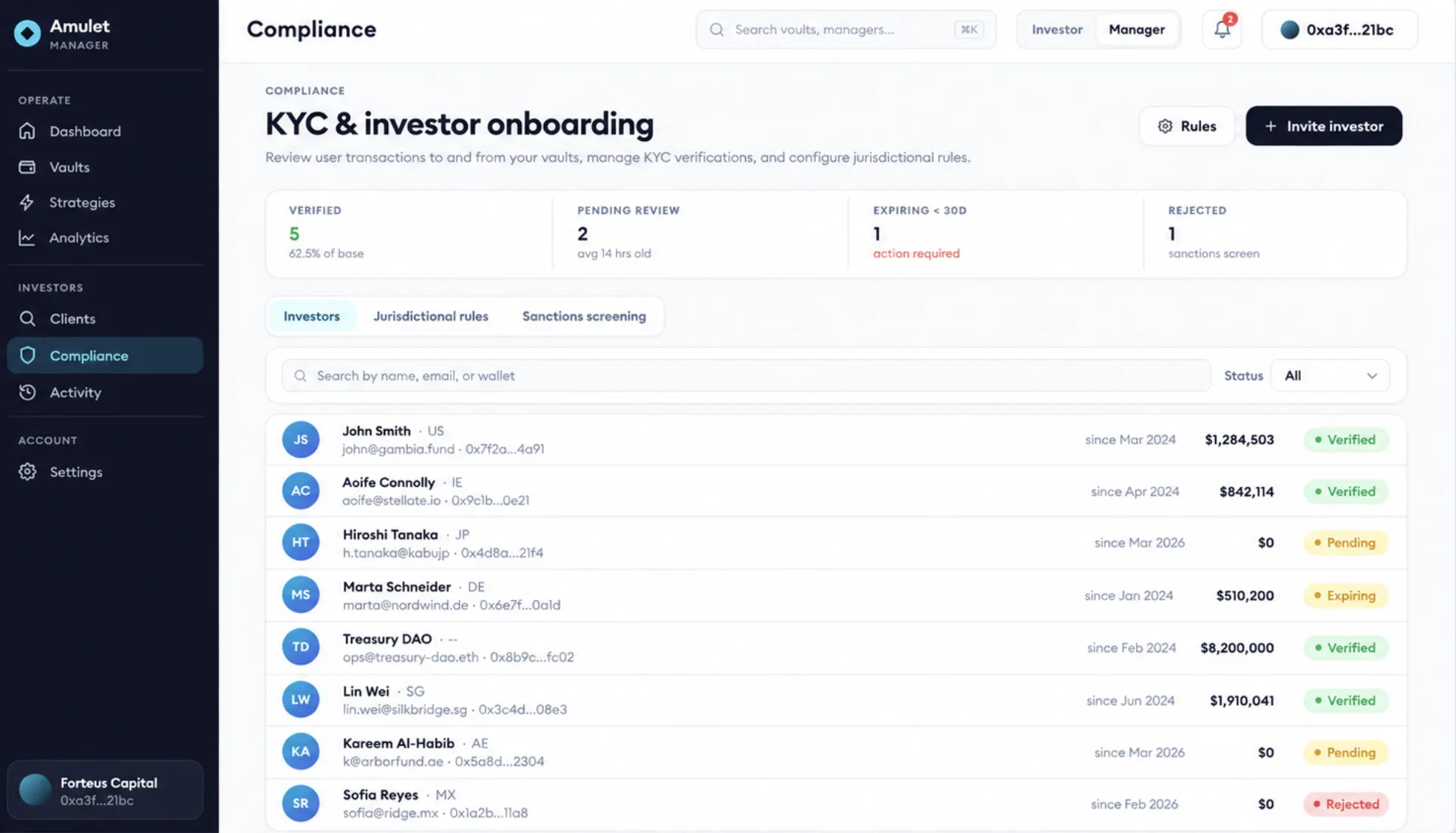 KYC and investor compliance