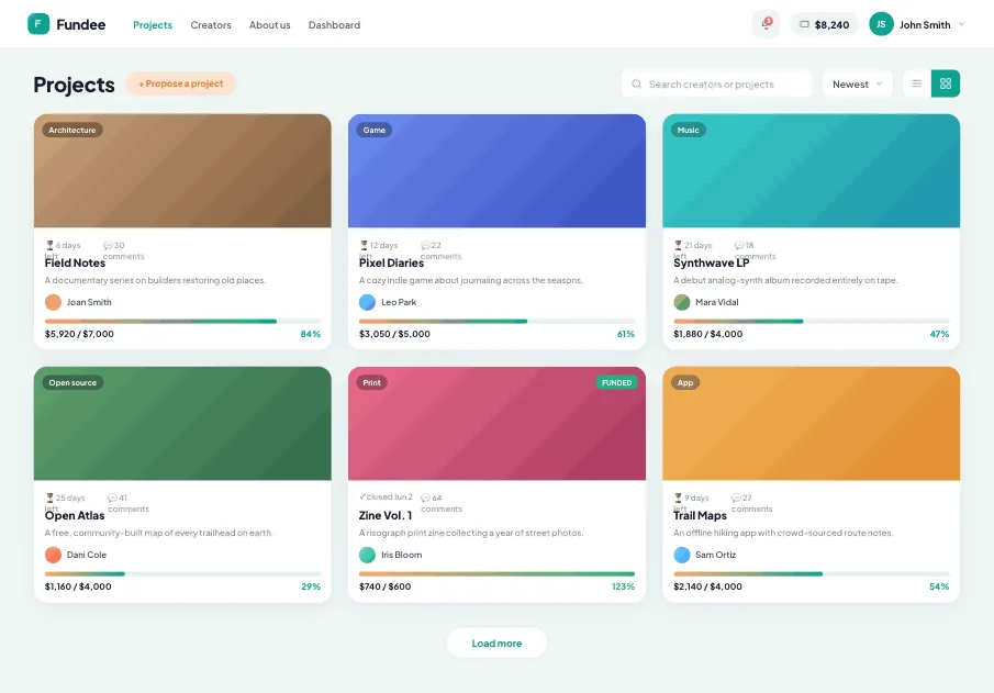 The Fundee project marketplace
