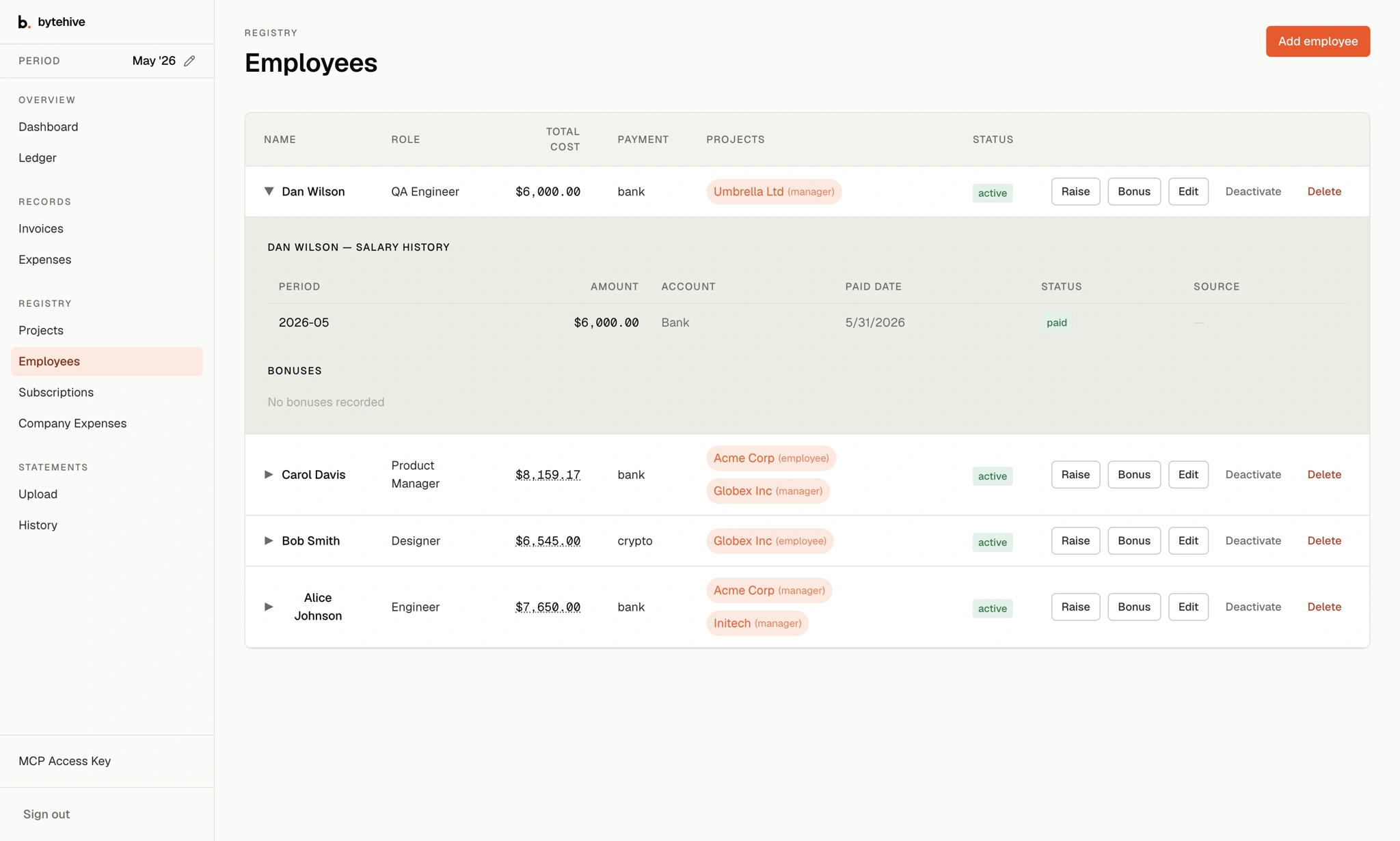 The HiveLedger employees registry