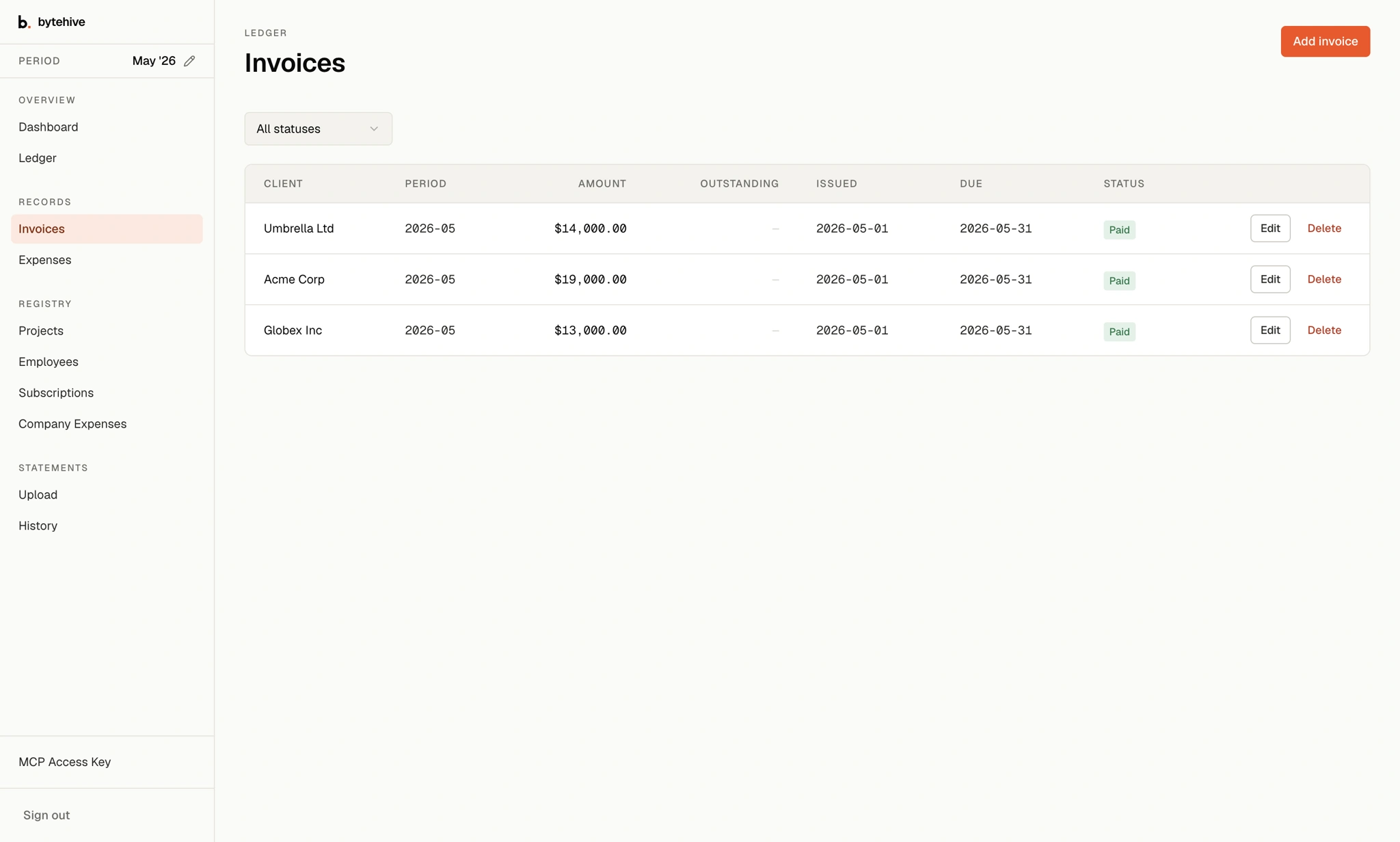 The HiveLedger invoices register