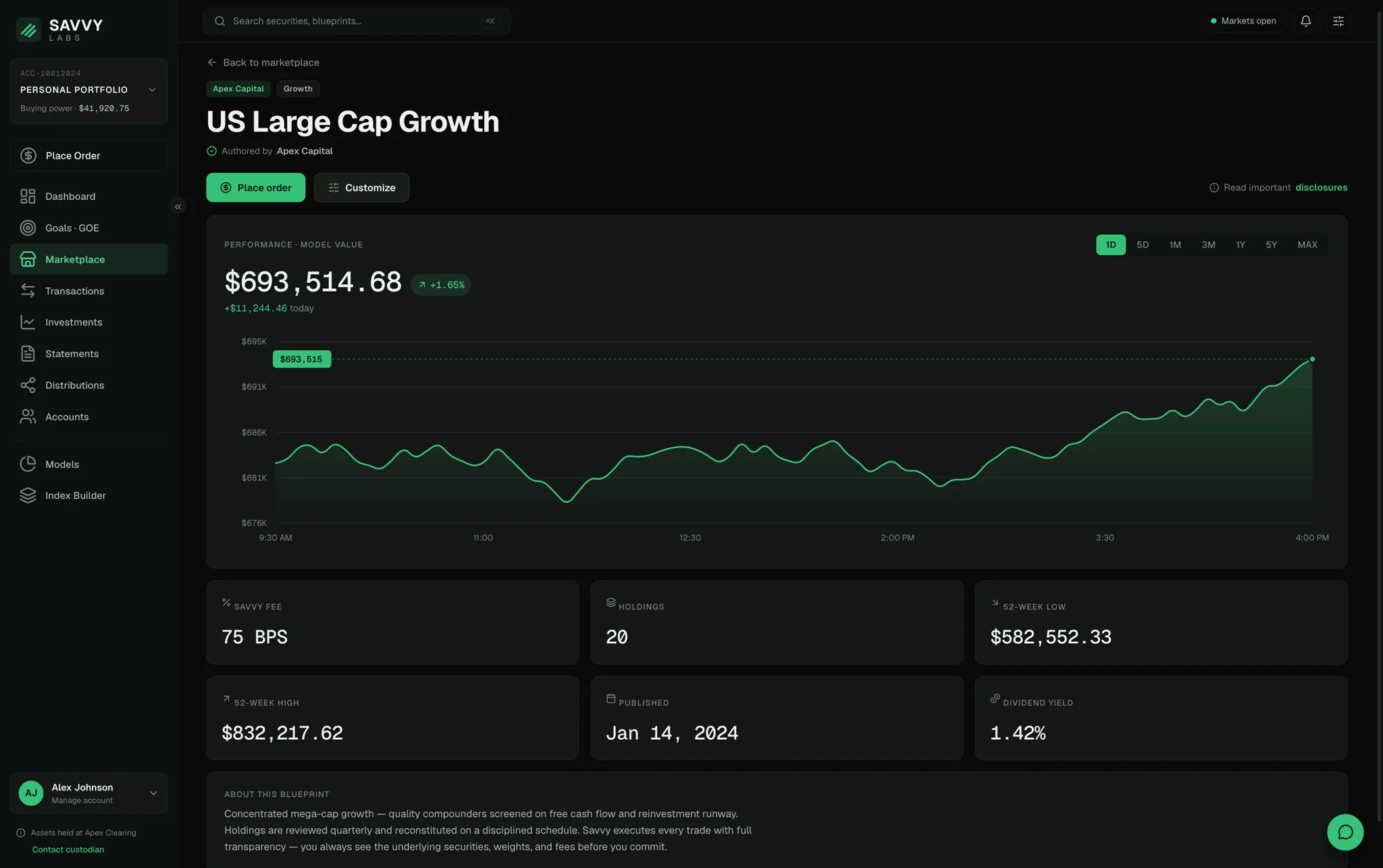 A marketplace strategy detail page