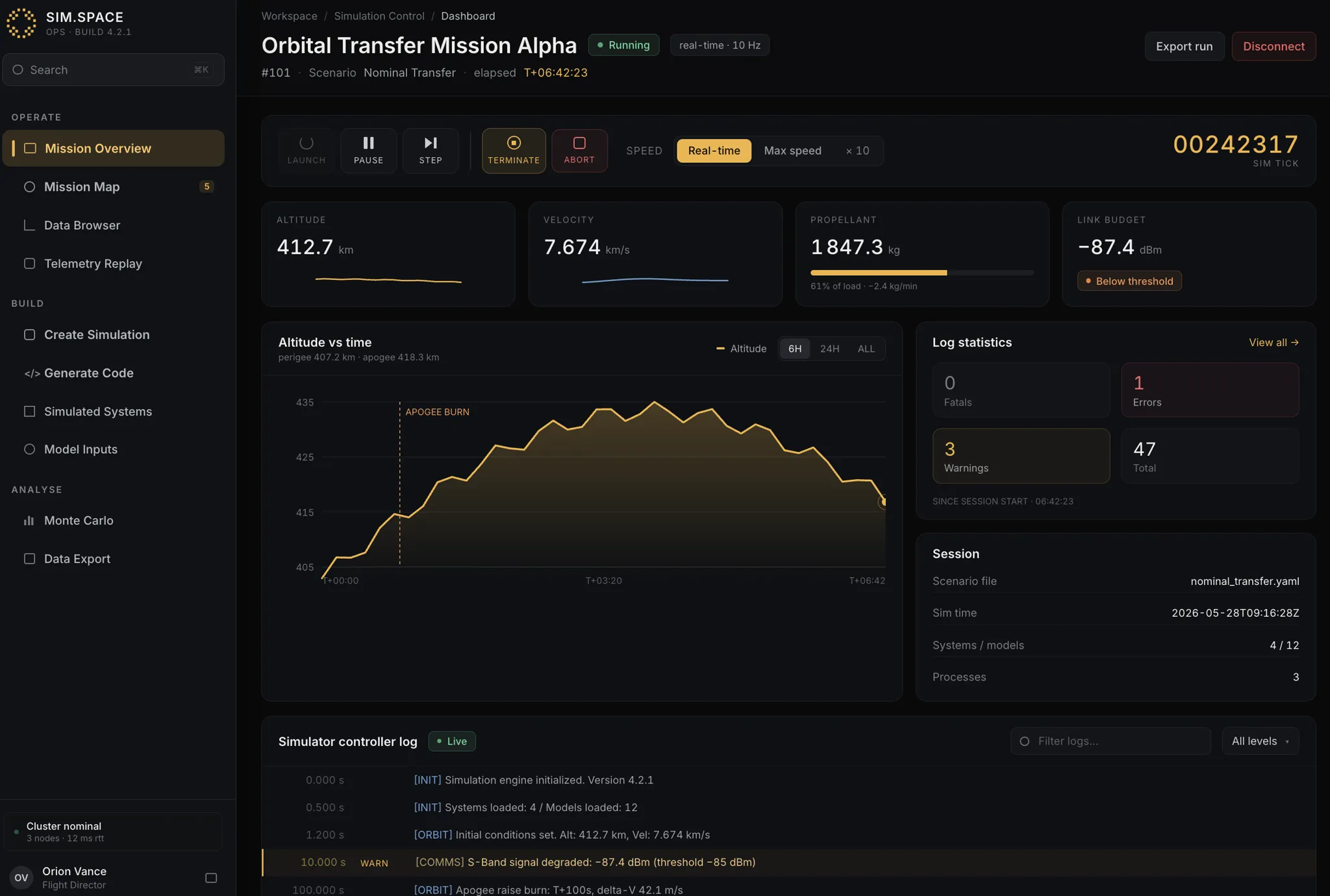 The SpaceOps mission dashboard