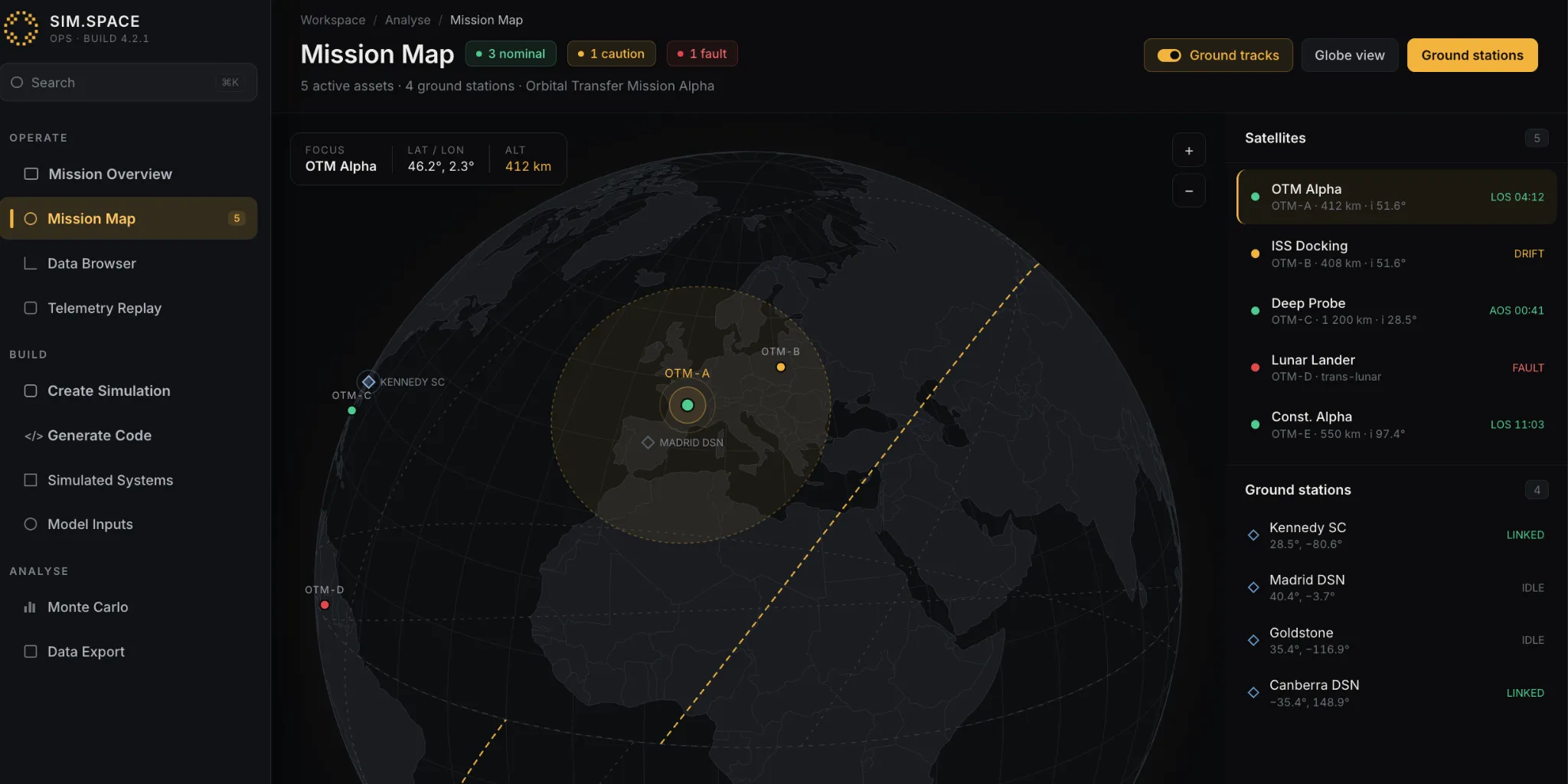 The SpaceOps mission map