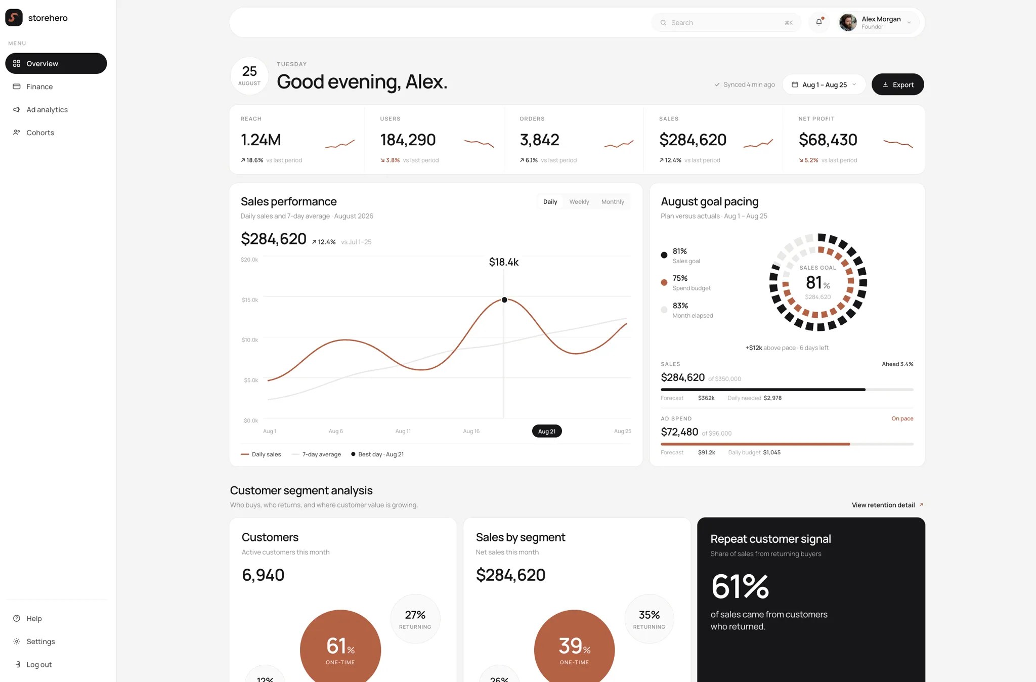 The StoreHero store overview